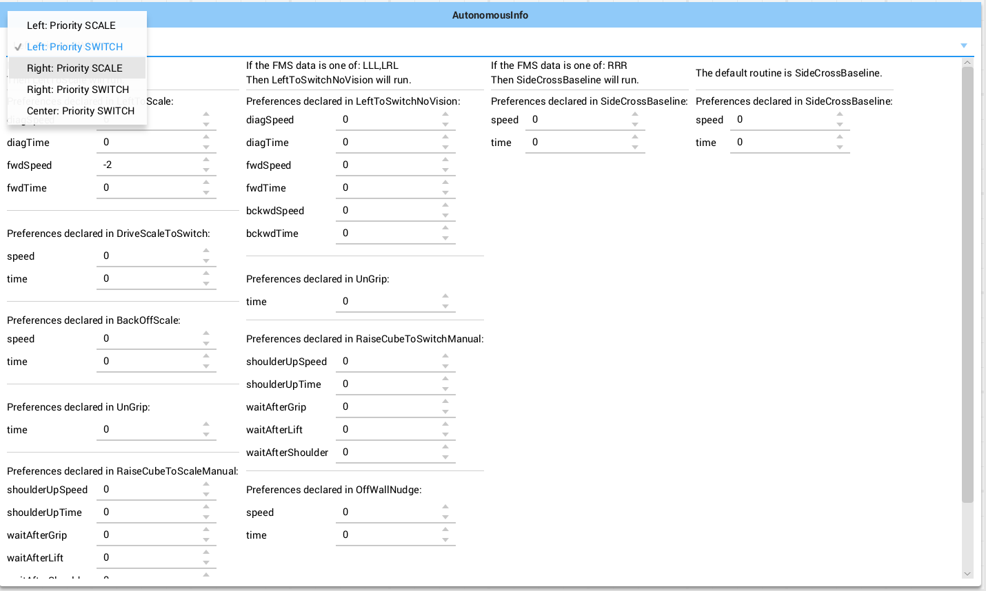 Selecting a strategy from the autonomous chooser